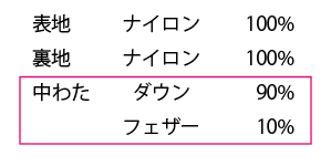 品質表示