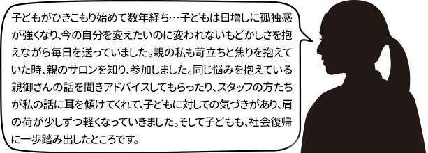 子どもがひきこもり始めて数年経ち…子どもは日増しに孤独感が強くなり、今の自分を変えたいのに変われないもどかしさを抱えながら毎日を送っていました。親の私も苛立ちと焦りを抱えていた時、親のサロンを知り、参加しました。同じ悩みを抱えている親御さんの話を聞きアドバイスしてもらったり、スタッフの方たちが私の話に耳を傾けてくれて、子どもに対しての気づきがあり、肩の荷が少しずつ軽くなっていきました。そして子どもも、社会復帰に一歩踏み出したところです。